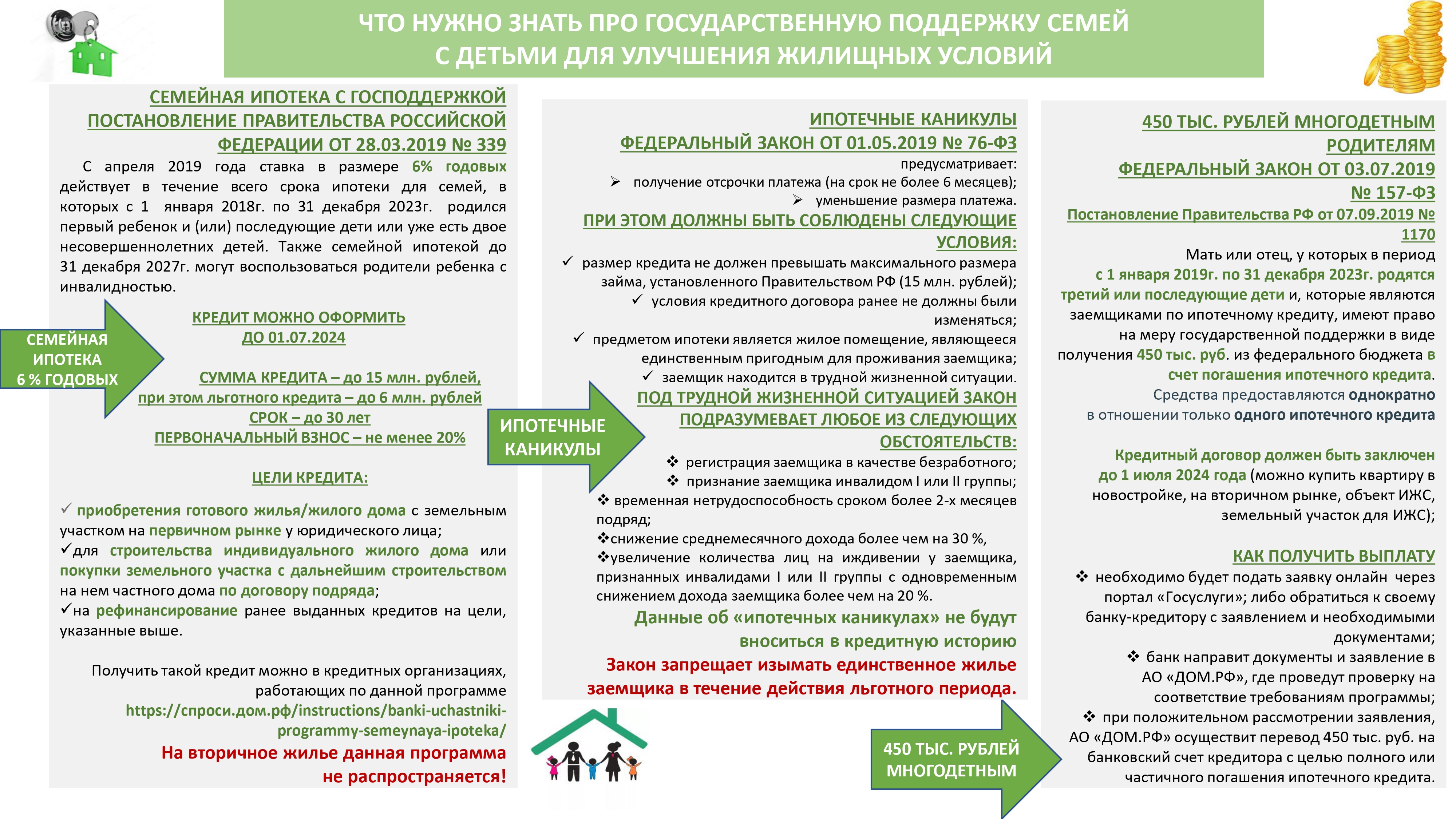Семейная_ипотека_092023_page-0001.jpg